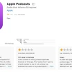 Apple Artık Kullanıcılarının App Store'da Dahili Uygulamaları Derecelendirmesine ve İncelemesine İzin Veriyor